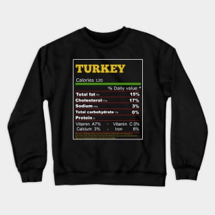 Turkey Nutrition Crewneck Sweatshirt